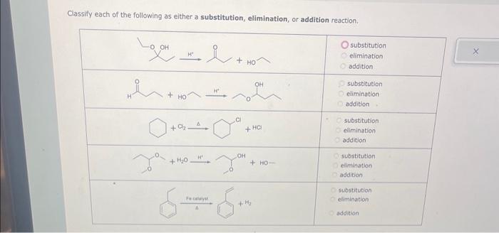Solved Classify each of the following as either a | Chegg.com