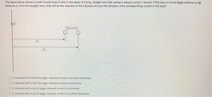 Solved The figure below shows a small circular loop of wire | Chegg.com