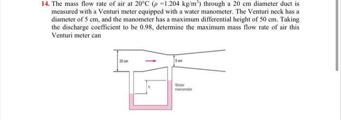 Solved 14. The mass flow rate of air at 20°C (p=1.204 kg/m³) | Chegg.com