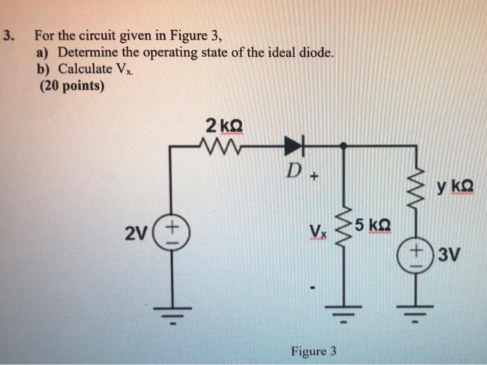 Solved 3. For the circuit given in Figure 3, a) Determine | Chegg.com