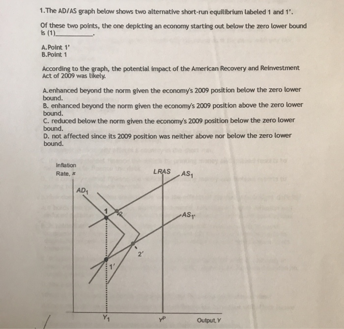 Solved 1.The AD/AS graph below shows two alternative | Chegg.com