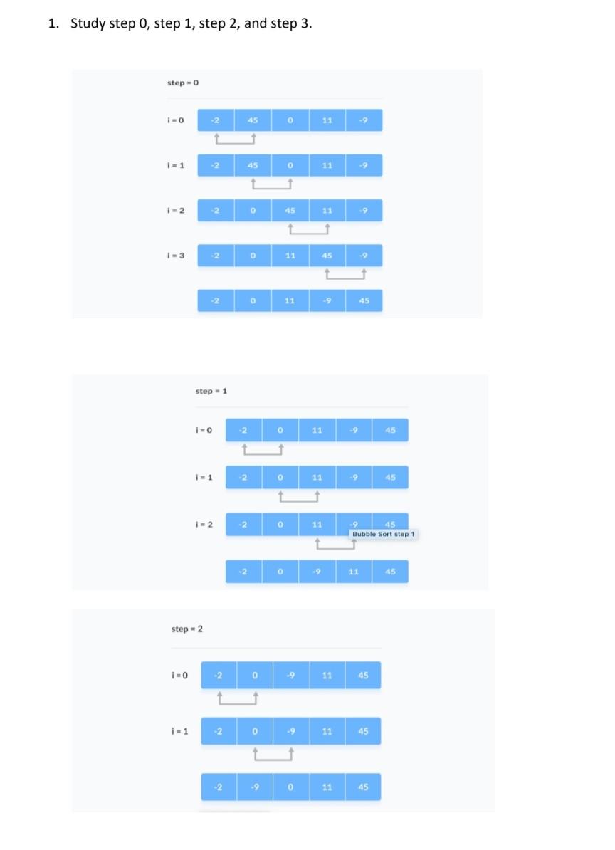 Solved 1. Study step 0 , step 1, step 2, and step 3 . step | Chegg.com