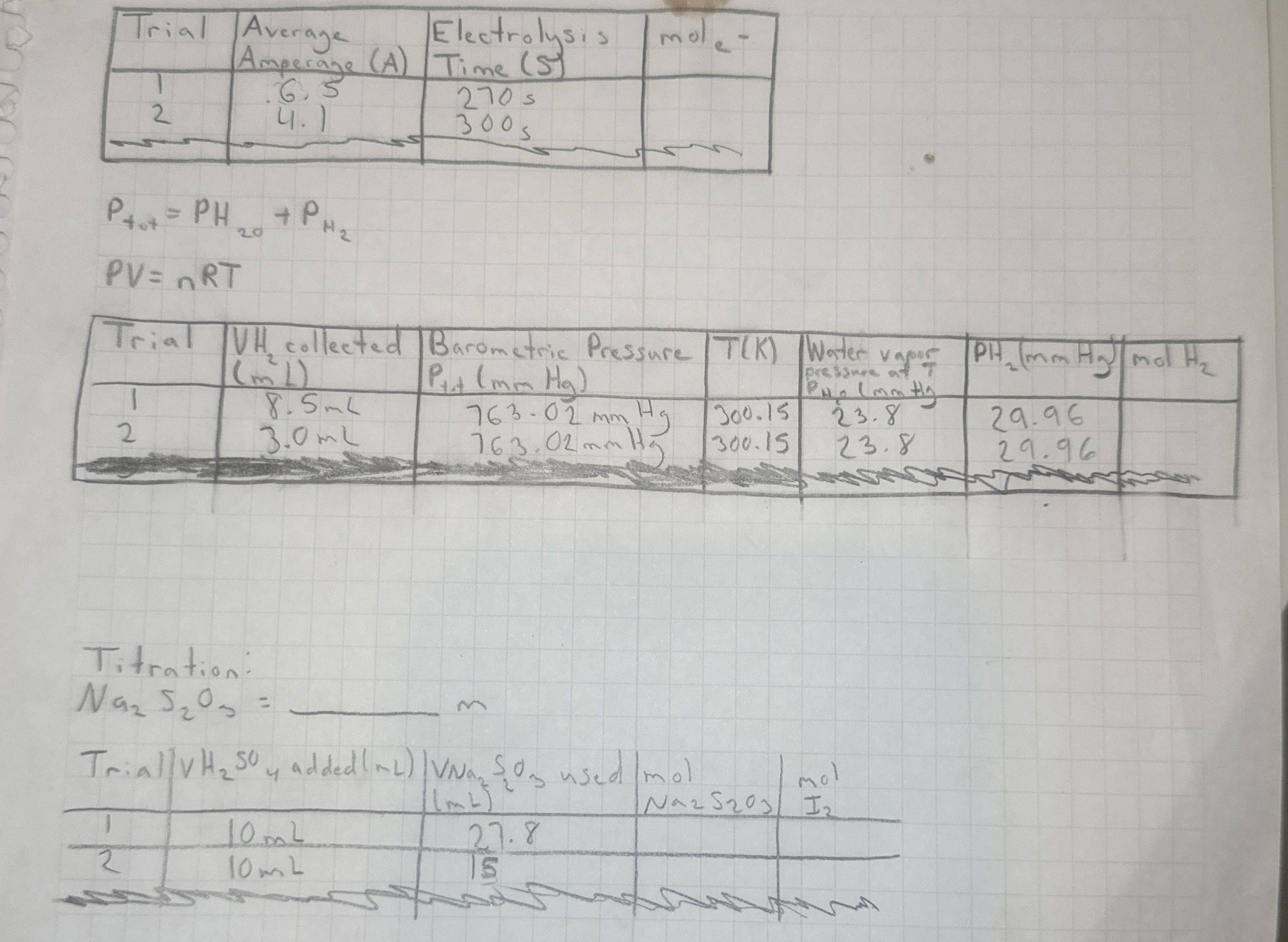 Solved Please do the necessary calculations for this lab | Chegg.com