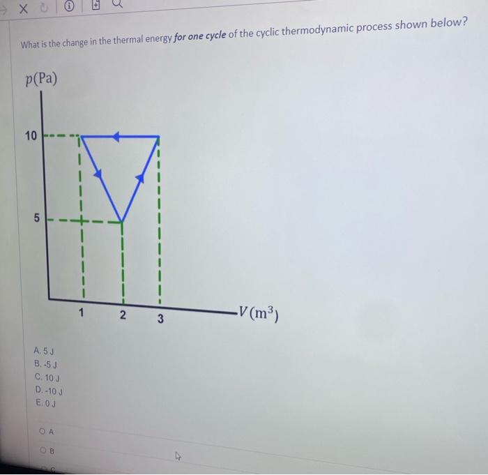 Solved What is the change in the thermal energy for one | Chegg.com