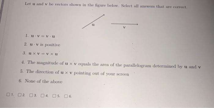 Solved Let u and y be vectors shown in the figure below. | Chegg.com