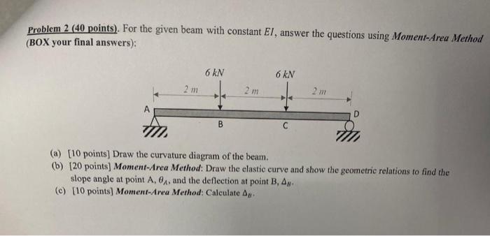 Problem 2 (40 points). For the given beam with | Chegg.com