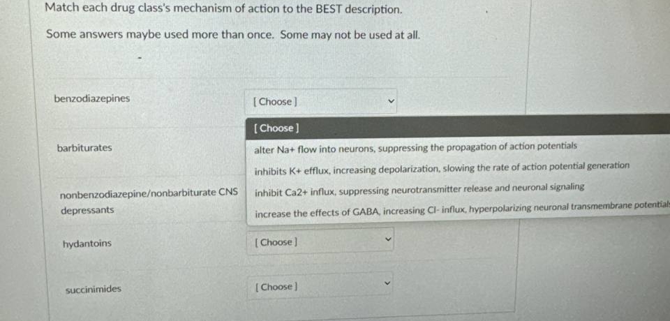 Solved Match each drug class's mechanism of action to the | Chegg.com