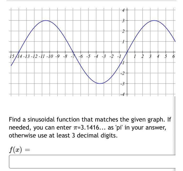 Solved For each of the following angles, find the radian | Chegg.com