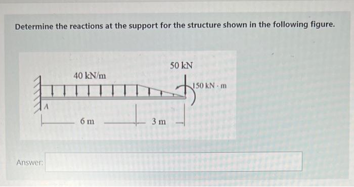 Solved Determine the reactions at the support for the | Chegg.com