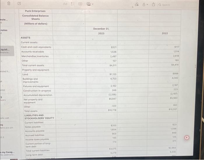 Short Term Liquidity Ratios The Financial Statements Chegg
