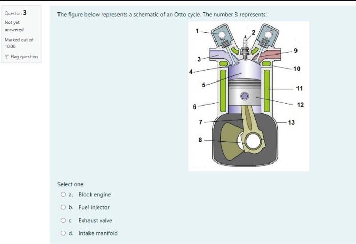 Solved The figure below represents a schematic of an Otto | Chegg.com