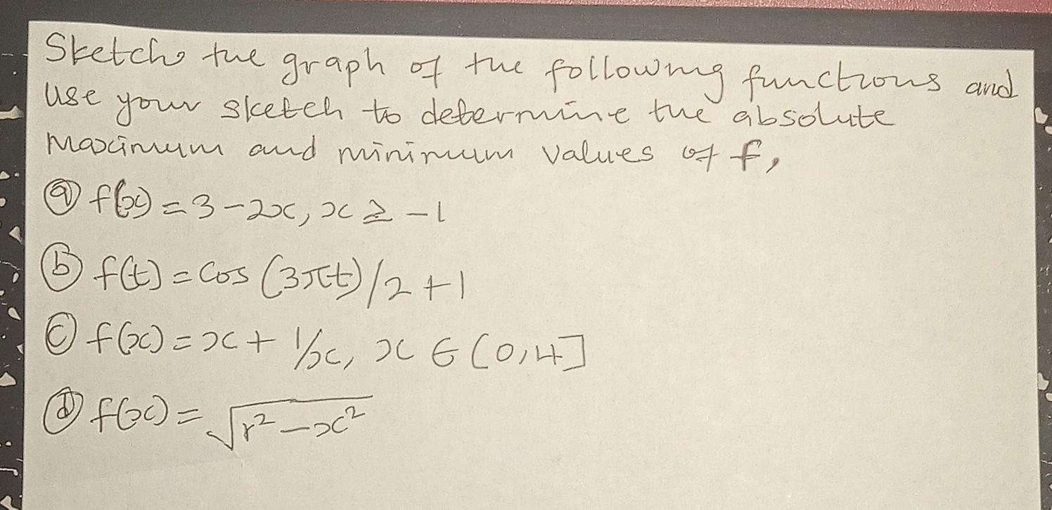 Solved Sketeh The Graph Of The Following Functions And Use | Chegg.com