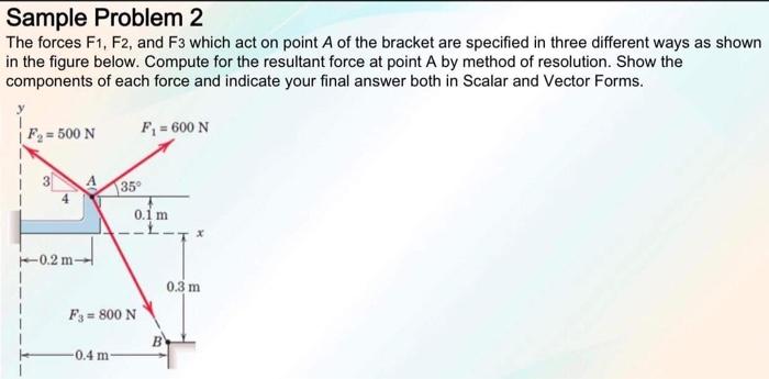 Solved The Forces F1 F2 And F3 Which Act On Point A Of The