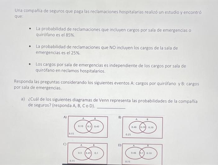 Una compañía de seguros que paga las reclamaciones hospitalarias realizó un estudio y encontró que: - La probabilidad de recl