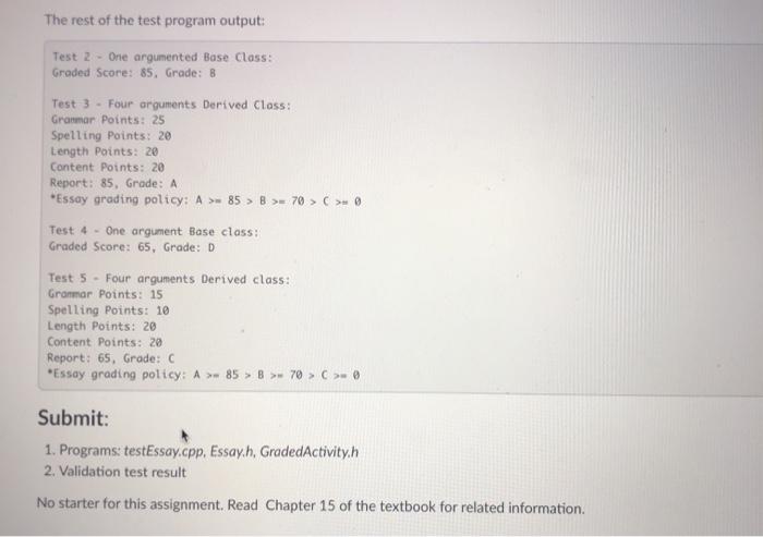Solved Assignment 4 Essay Class - Redefining Base Class | Chegg.com