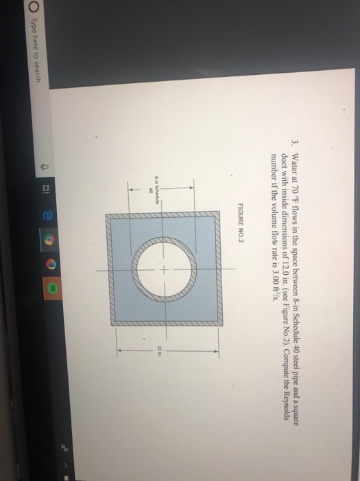 Solved 3. Water at 70°F flows in the space between 8-in | Chegg.com