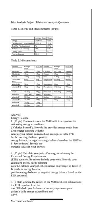 Diet Analysis Project: Tables and Analysis Questions | Chegg.com