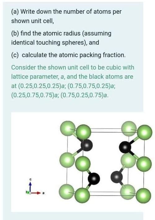 Solved (a) Write down the number of atoms per shown unit | Chegg.com