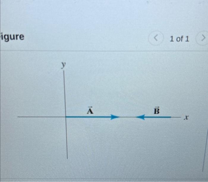 Solved Calculate The Magnitude Of A+B. Express Your Answer | Chegg.com