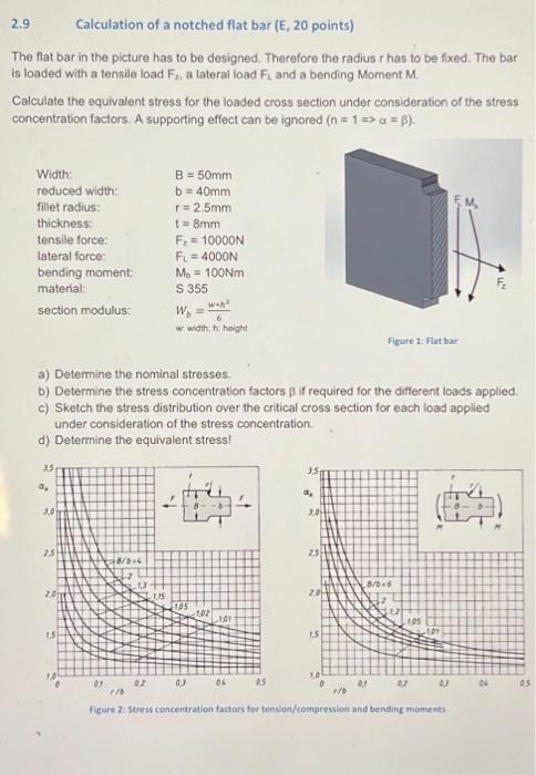 Solved Calculation of a notched flat bar (E, 20 points) The | Chegg.com
