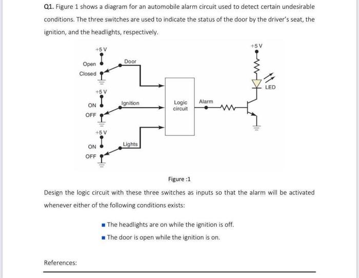 Solved Q1. Figure 1 shows a diagram for an automobile alarm