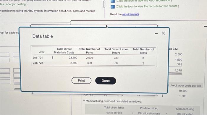 Solved (Click the icon to view the ABC information) Fresd | Chegg.com