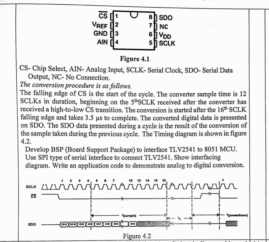 Solved Figure 3(b) The pin diagram shown in figure 4.1 is | Chegg.com