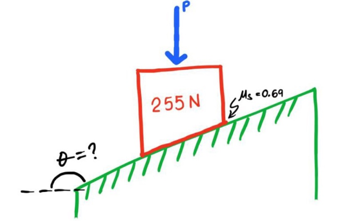 Solved Given the system below; (a) Draw the free body | Chegg.com
