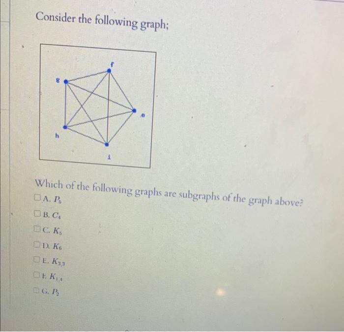 Solved Consider The Following Graph; Which Of The Following | Chegg.com