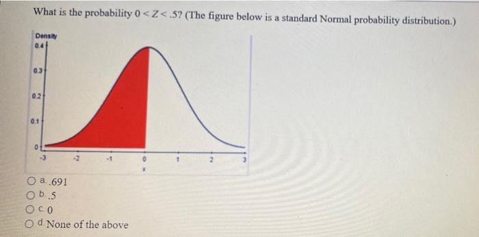 Solved What is the probability 0 | Chegg.com