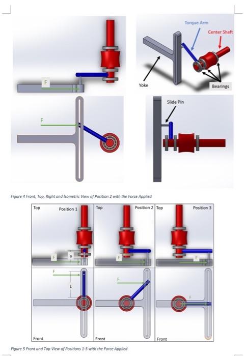 Full instructions for the project are found in the | Chegg.com