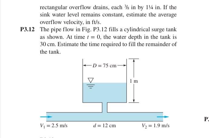 Solved rectangular overflow drains, each 3/8 in by 1411in. | Chegg.com