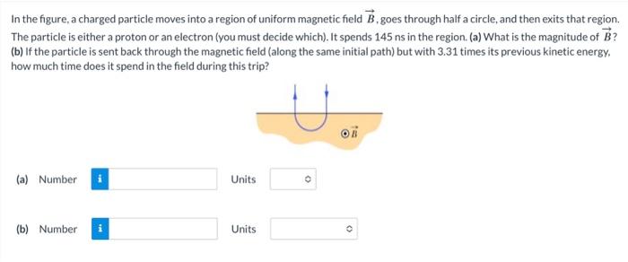 Solved In the figure, a charged particle moves into a region | Chegg.com