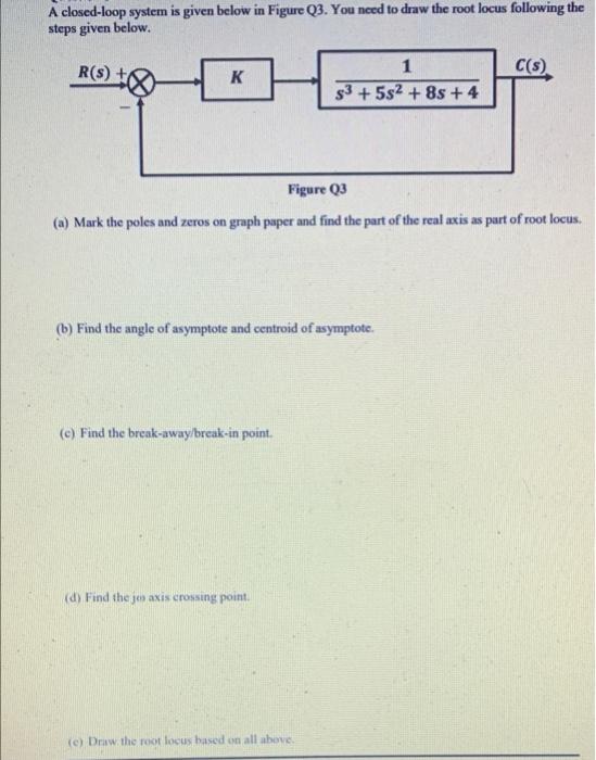 Solved A closed-loop system is given below in Figure Q3. You | Chegg.com