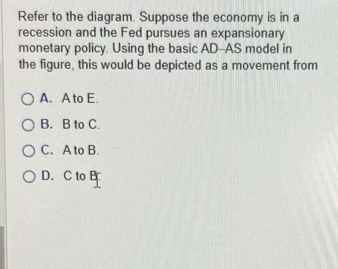 Solved Refer to the diagram. Suppose the economy is in a | Chegg.com