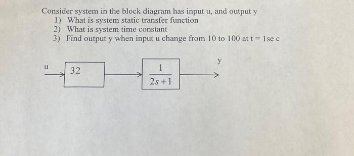 Solved Consider system in the block diagram has input u, and | Chegg.com