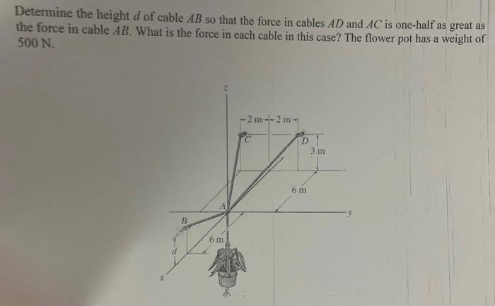 Solved Determine the height d of cable AB so that the force | Chegg.com