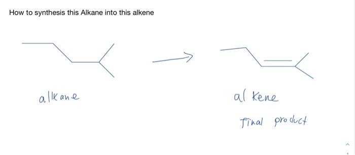 Solved How to synthesis this Alkane into this alkene alkane | Chegg.com