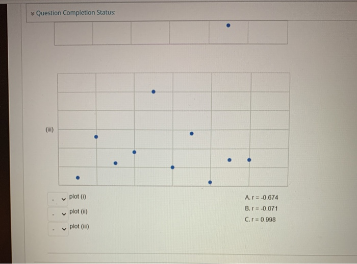 Solved Question Completion Status: QUESTION 6 Match each | Chegg.com