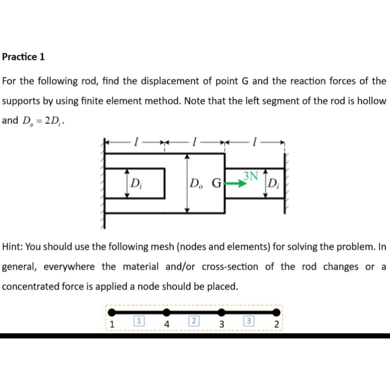 Solved Practice 1For the following rod, find the | Chegg.com