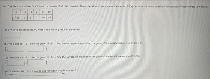 Solved Let F x Be A Continuous Function With A Domain Of Chegg