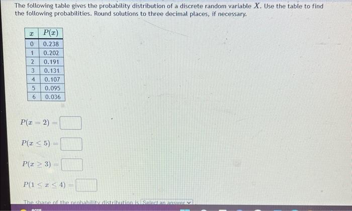 Solved The following table gives the probability | Chegg.com