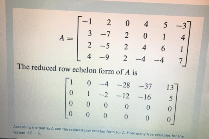 Solved One Of The Following Transformations Is Not Linear Chegg Com