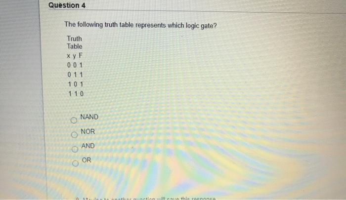 Solved Question 1 ♡ Complete the following table for the | Chegg.com