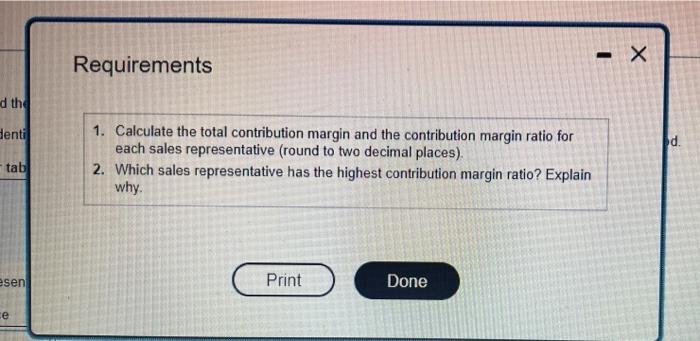 Solved Requirements 1. Calculate the total contribution | Chegg.com