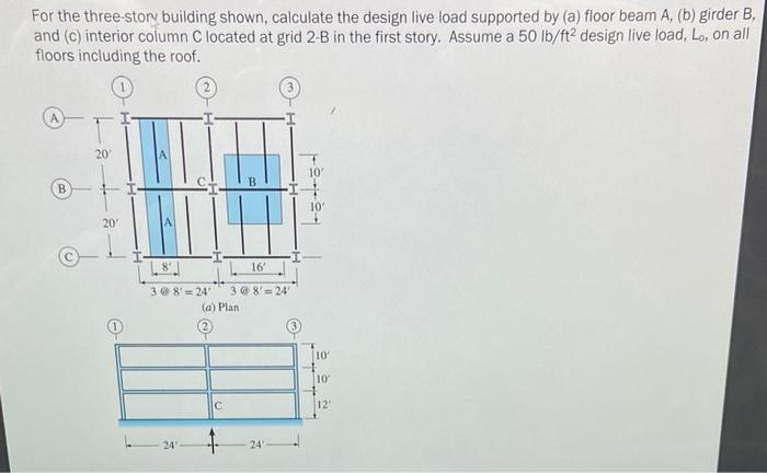 how-tall-is-a-2-story-house-calculation-key-factors