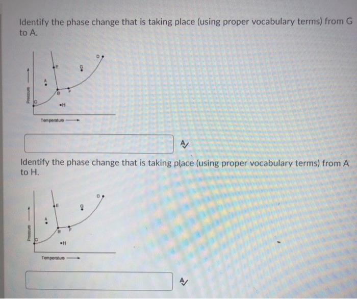 Solved Identify the phase change that is taking place (using | Chegg.com