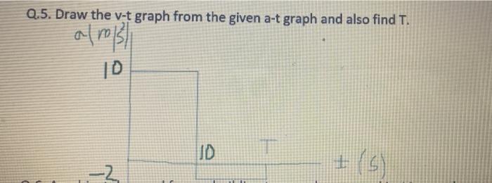 Solved Q.5. Draw the v-t graph from the given a-t graph and | Chegg.com
