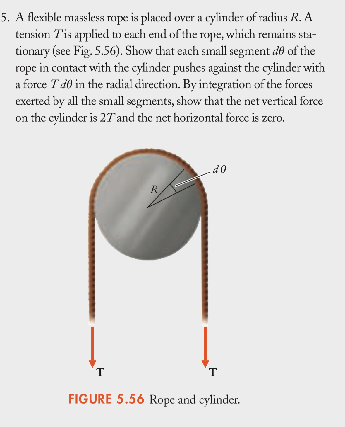 Solved A flexible massless rope is placed over a cylinder of | Chegg.com