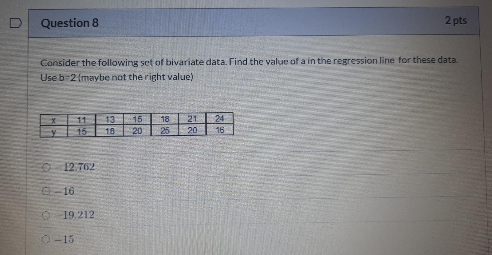 Solved Question 8 2 pts Consider the following set of | Chegg.com